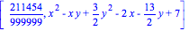 [211454/999999, x^2-x*y+3/2*y^2-2*x-13/2*y+7]